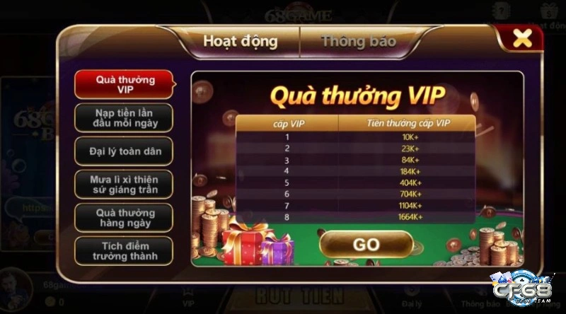 68 game bai