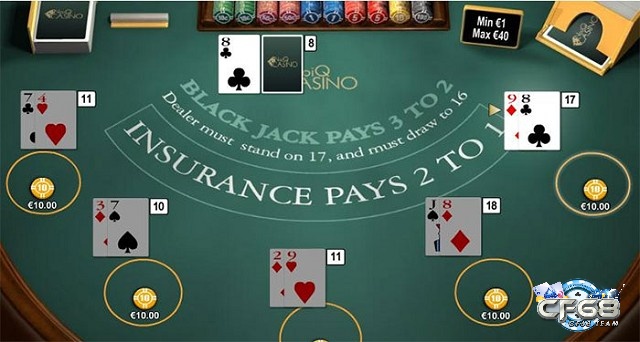 Luật black jack và cách chơi hiệu quả cho tân thủ