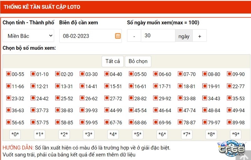 4 bước đơn giản để người chơi được hỗ trợ tan suat loto cặp