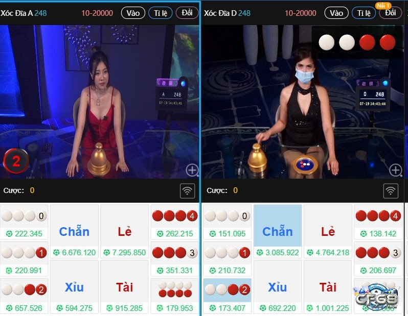 - Giao diện Kubet Việt hoàn toàn độc đáo và thiết kế tỉ mỉ