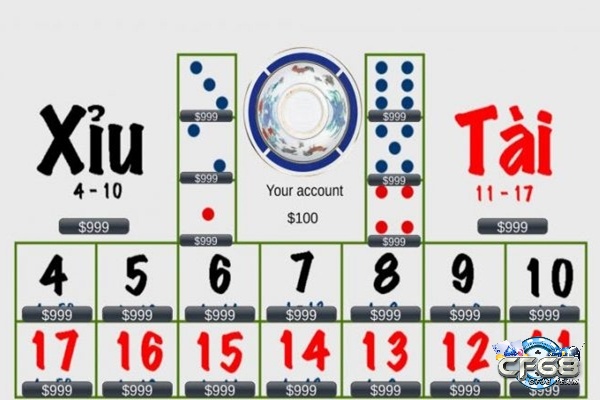 Phương pháp Martingale cá cược tài xỉu