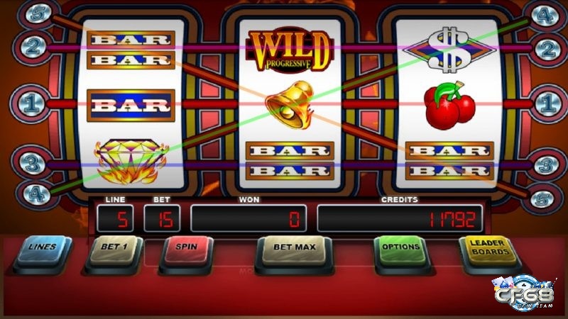 Kết hợp RTP với các yếu tố khác trong slot để tối ưu chiến thắng