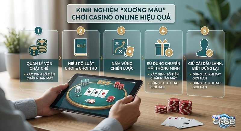 Checklist 5 bước kinh nghiệm xương máu giúp chơi Casino Online là gì hiệu quả từ quản lý vốn đến biết dừng lại